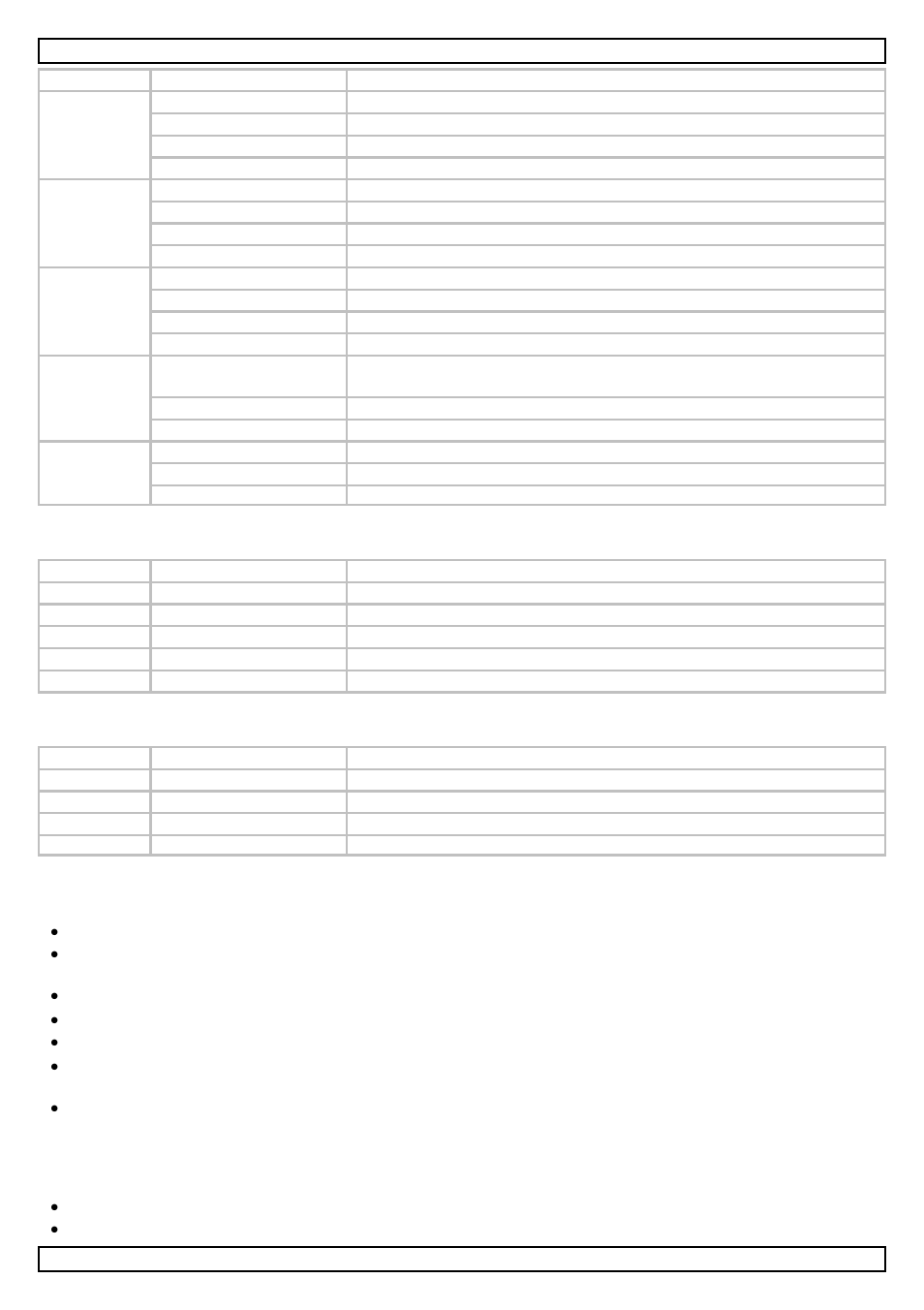 Modo de 5 canales, Modo de 4 canales, Limpieza y mantenimiento | Velleman VDPLOP1810RGBW User Manual | Page 33 / 44