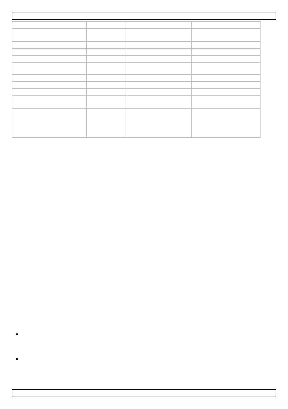 3 stand-alone-modus, 4 master/slave-modus, Für die slave-geräte | Für das master-gerät, 5 dmx-modus | Velleman VDPLOP1810RGBW User Manual | Page 39 / 44