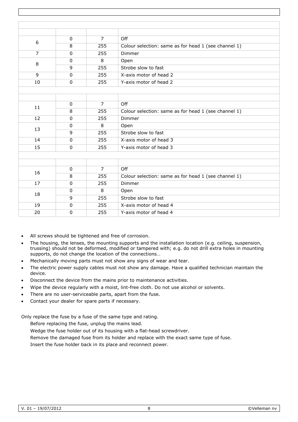 Cleaning and maintenance | Velleman VDPL4300SC User Manual | Page 8 / 39