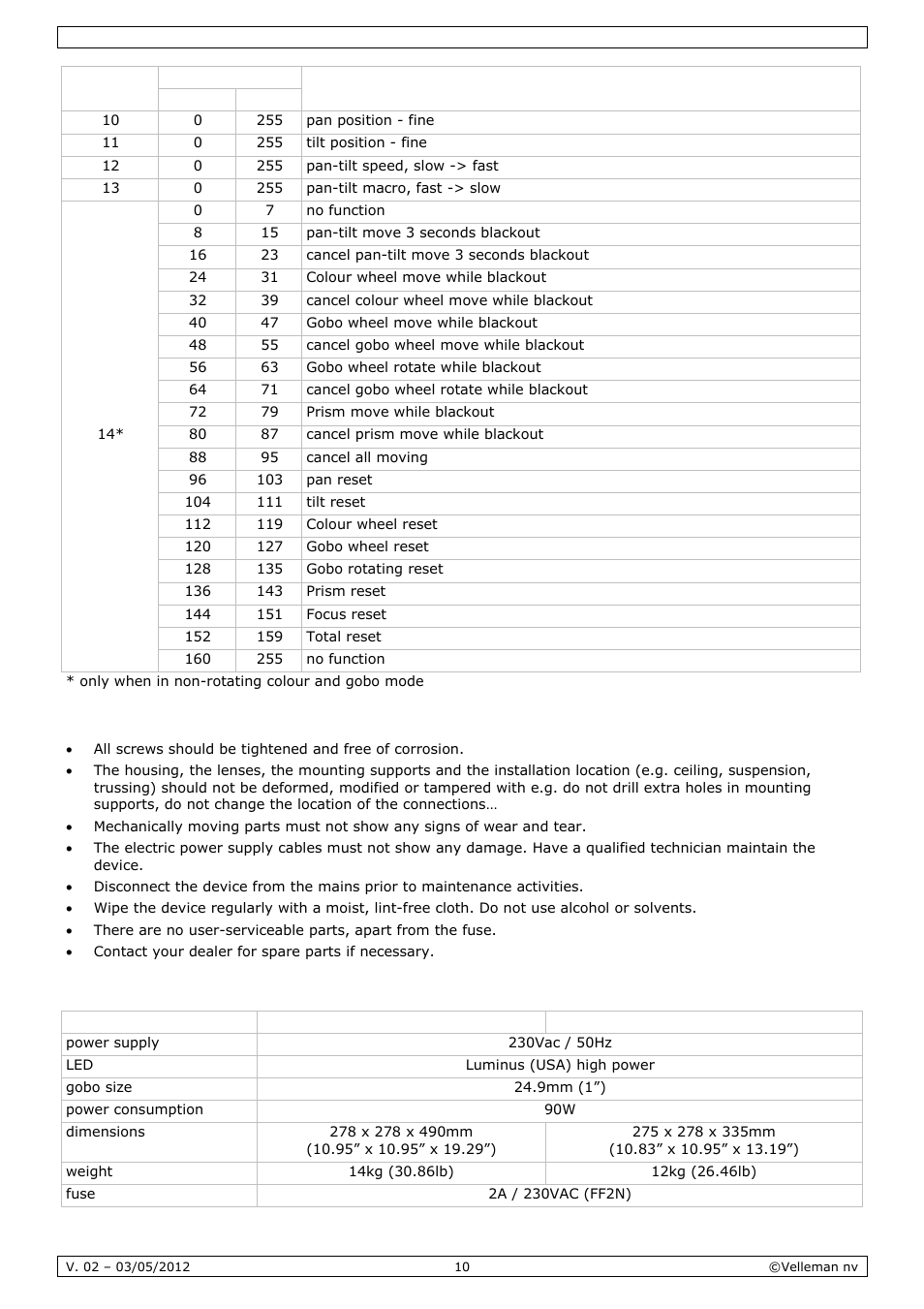 Cleaning and maintenance, Technical specifications | Velleman VDPL601MHx14 User Manual | Page 10 / 38