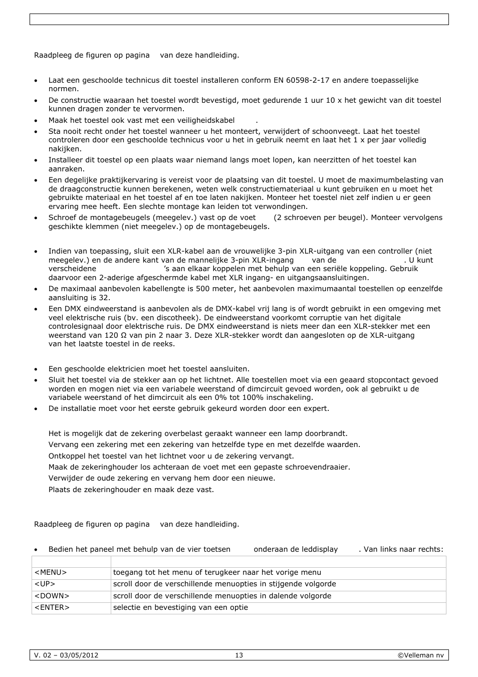 Installatie, Gebruik | Velleman VDPL601MHx14 User Manual | Page 13 / 38