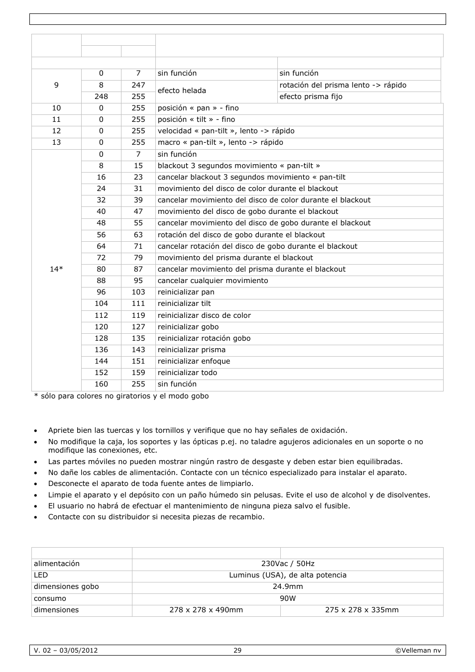 Limpieza y mantenimiento, Especificaciones | Velleman VDPL601MHx14 User Manual | Page 29 / 38