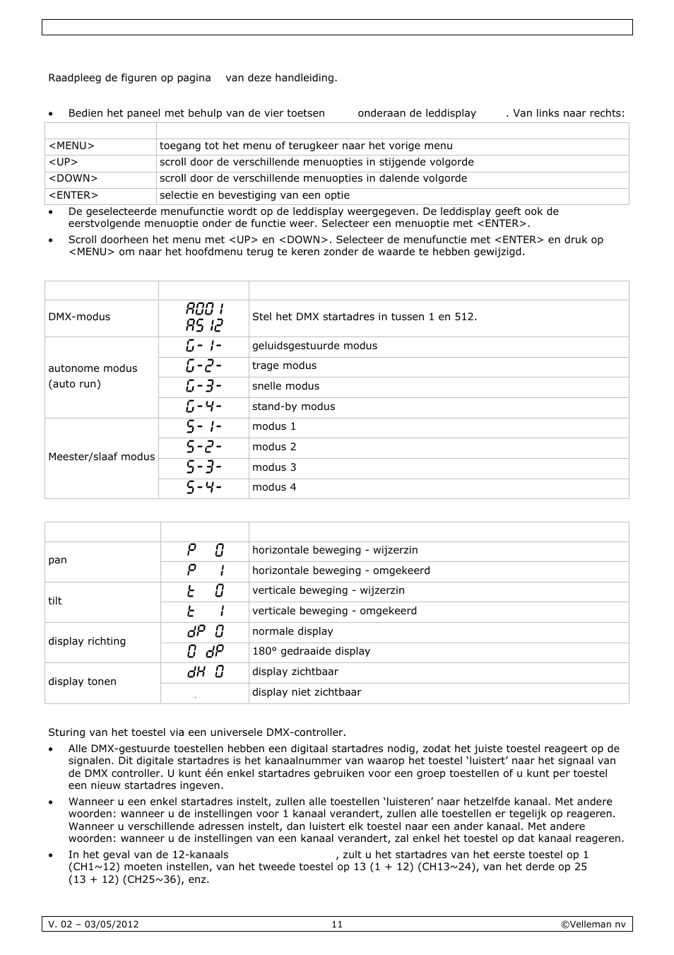 Gebr, Ruik | Velleman VDPL1503MHW12 User Manual | Page 11 / 28