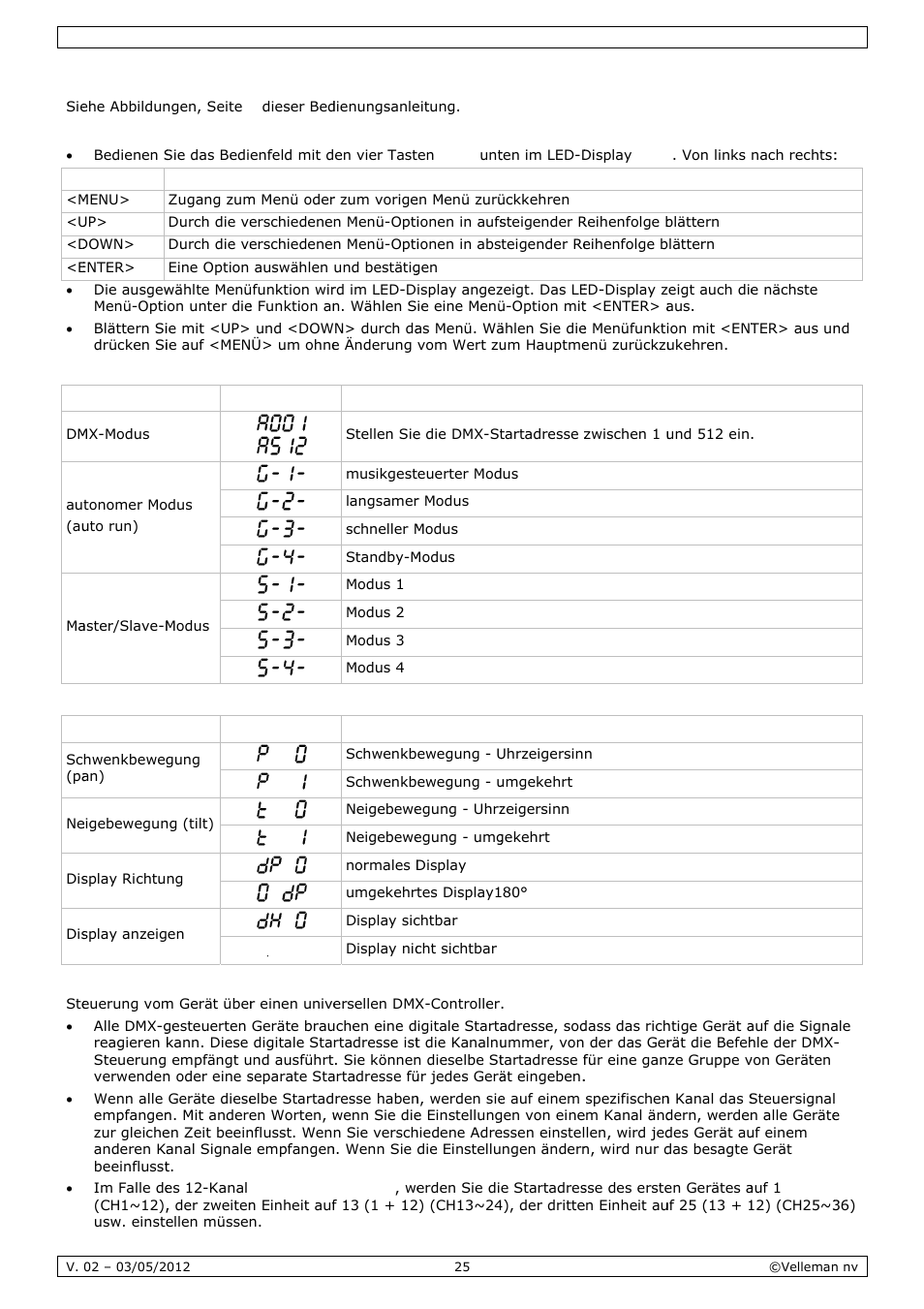 Anwe, Endung | Velleman VDPL1503MHW12 User Manual | Page 25 / 28