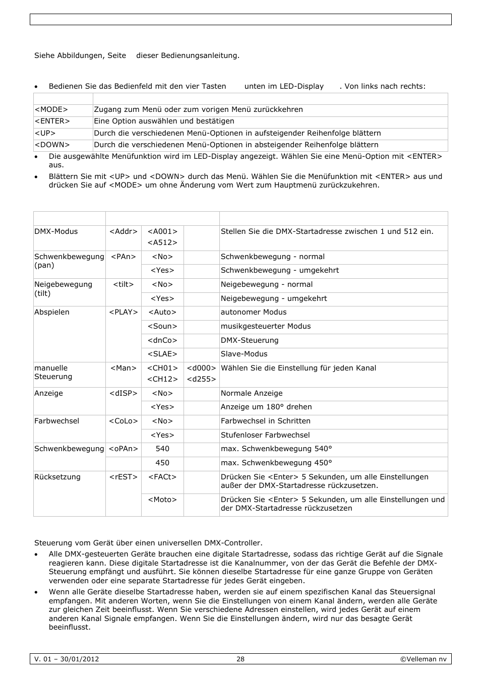 Anwendung | Velleman VDPL501MHS10 User Manual | Page 28 / 32