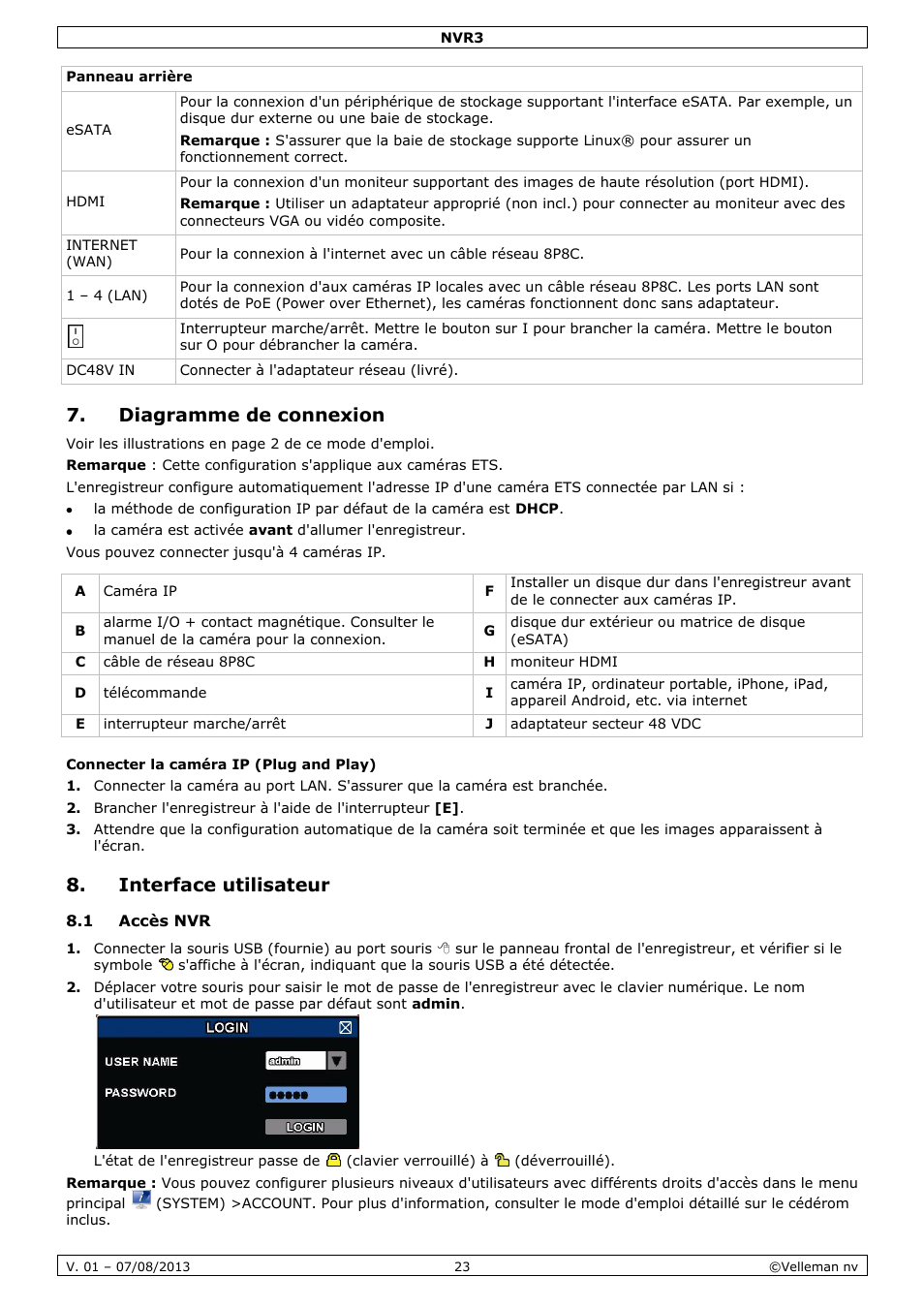 Diagramme de connexion, Connecter la caméra ip (plug and play), Interface utilisateur | 1 accès nvr | Velleman NVR3 User Manual | Page 23 / 48