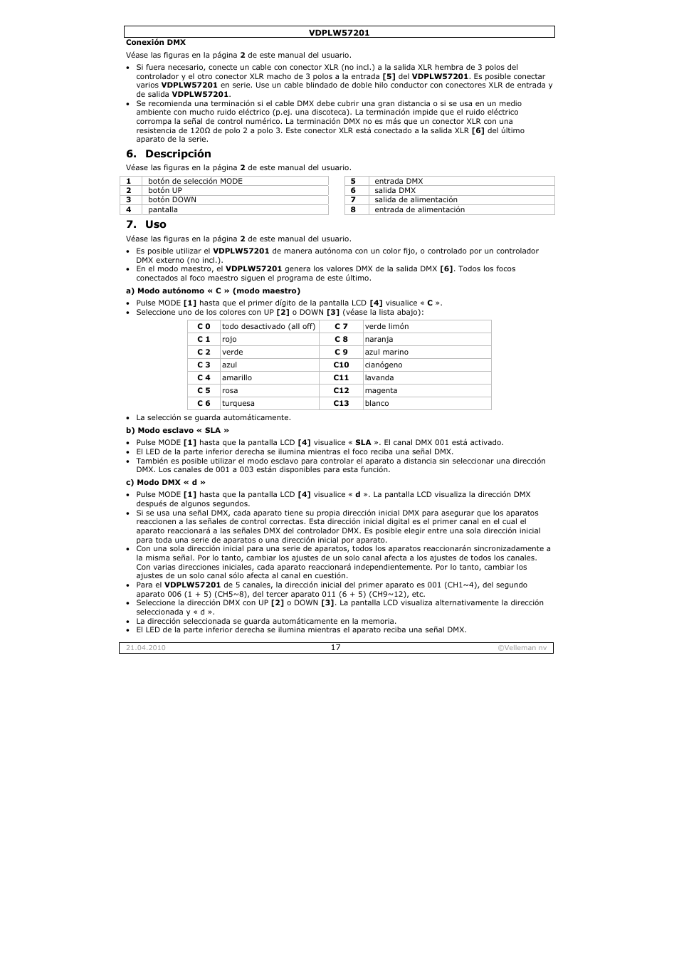 Descripción | Velleman VDPLW57201 User Manual | Page 17 / 24