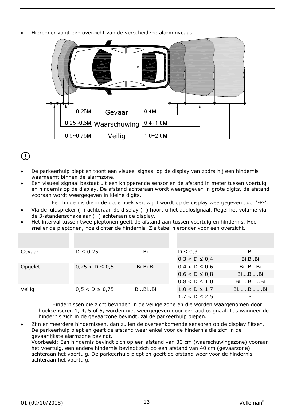 Gevaar, Waarschuwing, Veilig | De alarmstatus | Velleman SPBS8 User Manual | Page 13 / 36