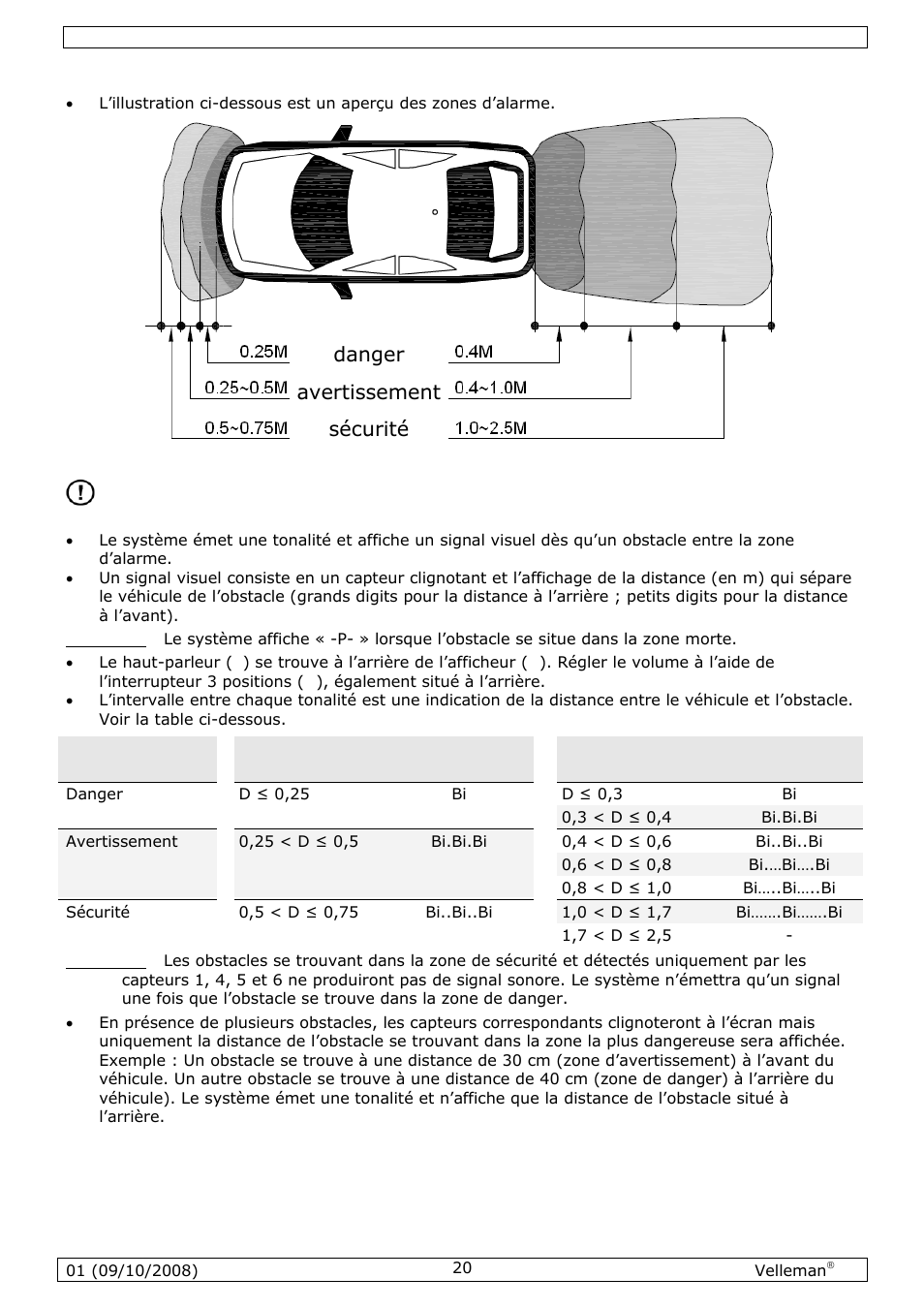 Danger, Avertissement, Sécurité | Mode d’alarme | Velleman SPBS8 User Manual | Page 20 / 36