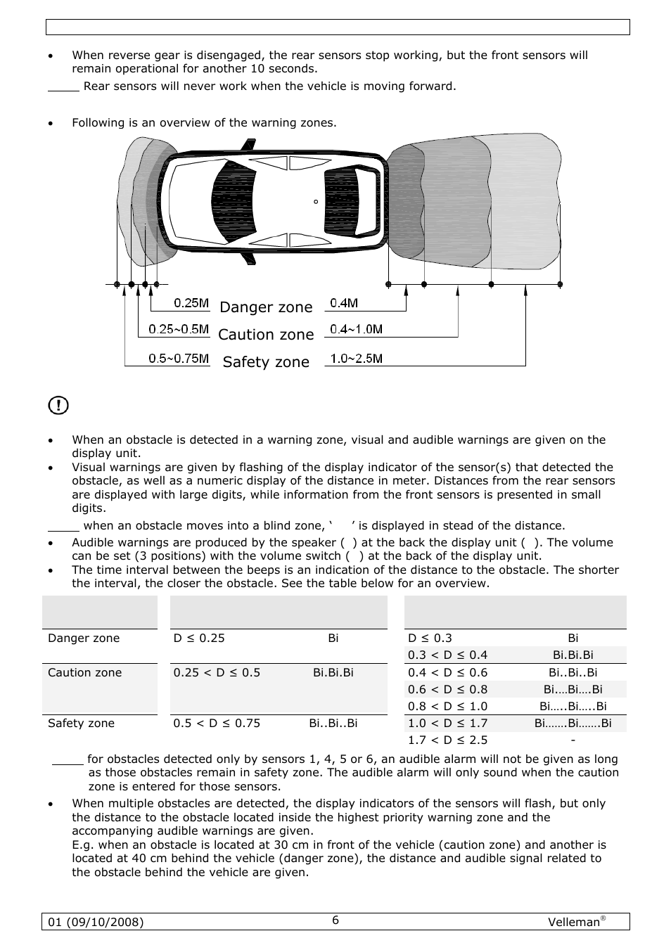 Danger zone, Caution zone, Safety zone | Warning mode | Velleman SPBS8 User Manual | Page 6 / 36