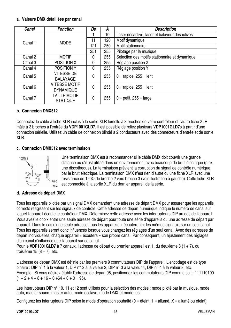 Velleman VDP1001GLD7 User Manual | Page 15 / 26