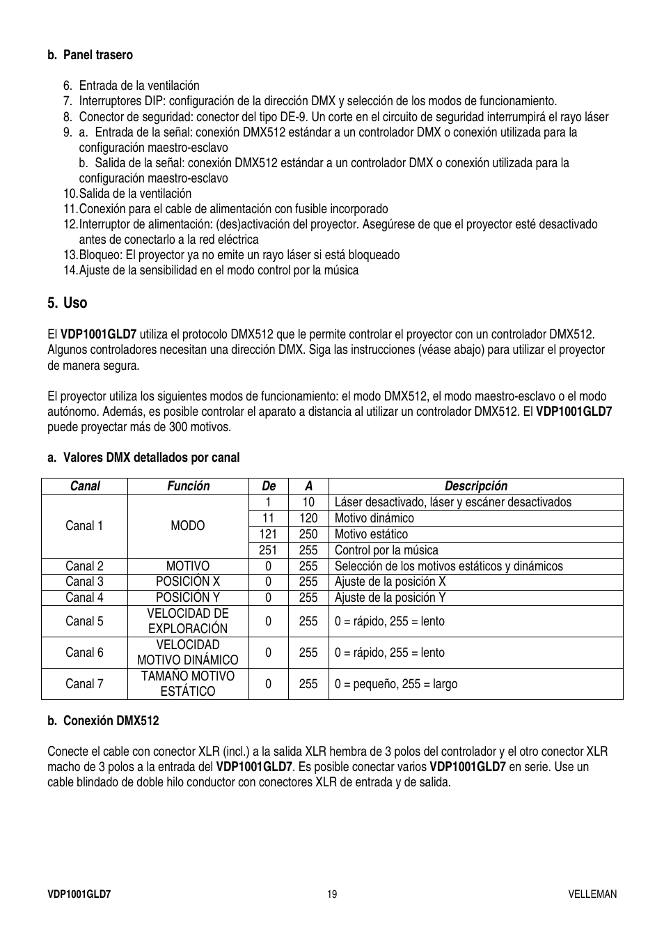 Velleman VDP1001GLD7 User Manual | Page 19 / 26