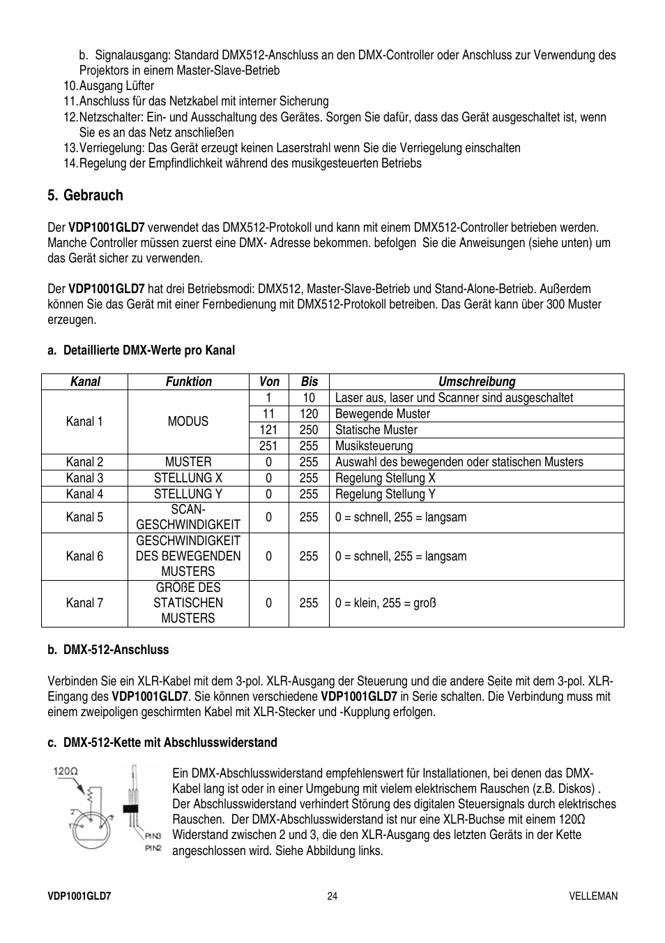 Velleman VDP1001GLD7 User Manual | Page 24 / 26