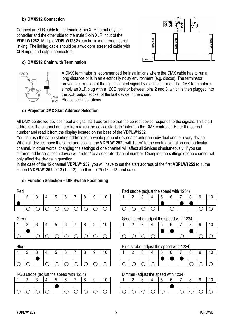 Velleman VDPLW1252 User Manual | Page 5 / 24