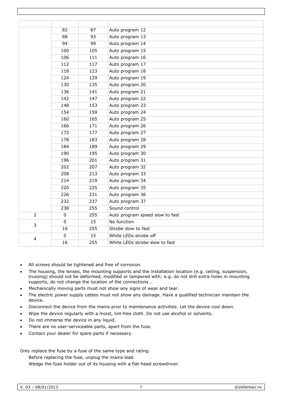 Cleaning and maintenance | Velleman VDPL300SD User Manual | Page 7 / 34