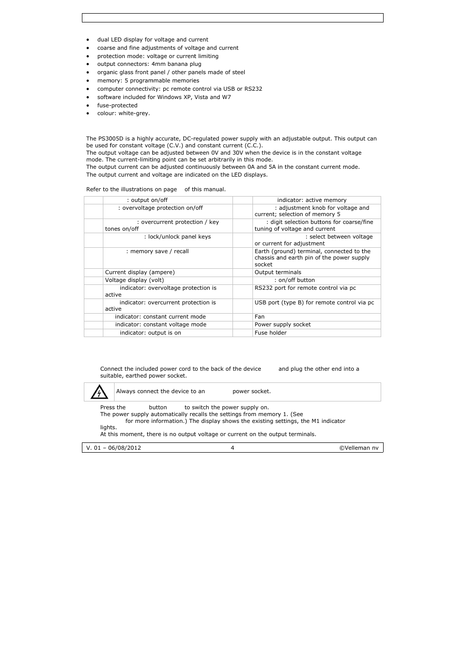 Velleman PS3005D User Manual | Page 4 / 39