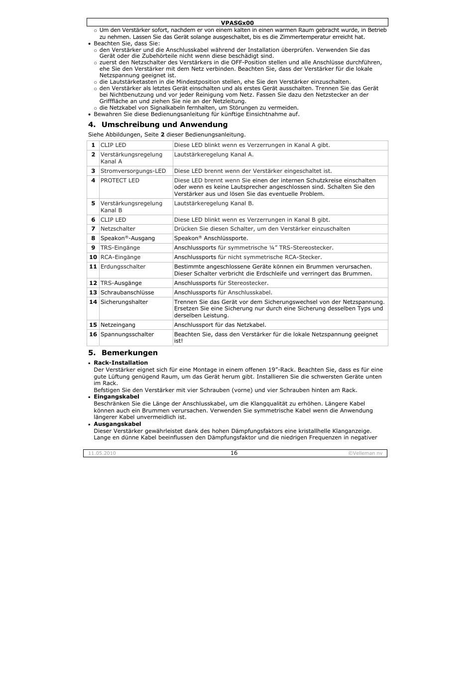 Velleman VPASG100 User Manual | Page 16 / 19