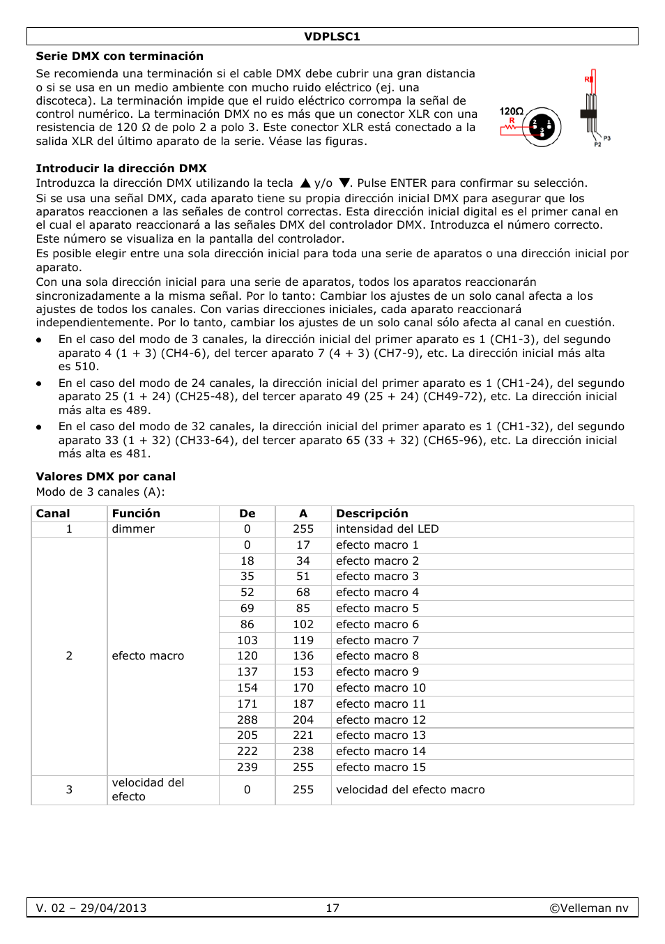 Serie dmx con terminación, Introducir la dirección dmx, Valores dmx por canal | Velleman VDPLSC1 User Manual | Page 17 / 24