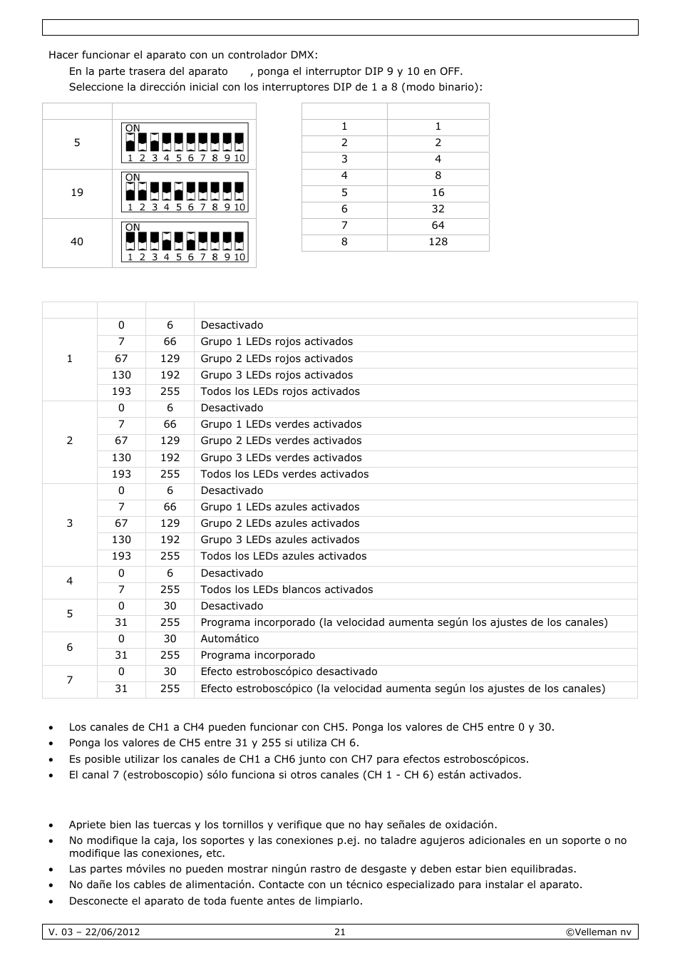 Limpieza y mantenimiento | Velleman VDPL300QF2 User Manual | Page 21 / 29