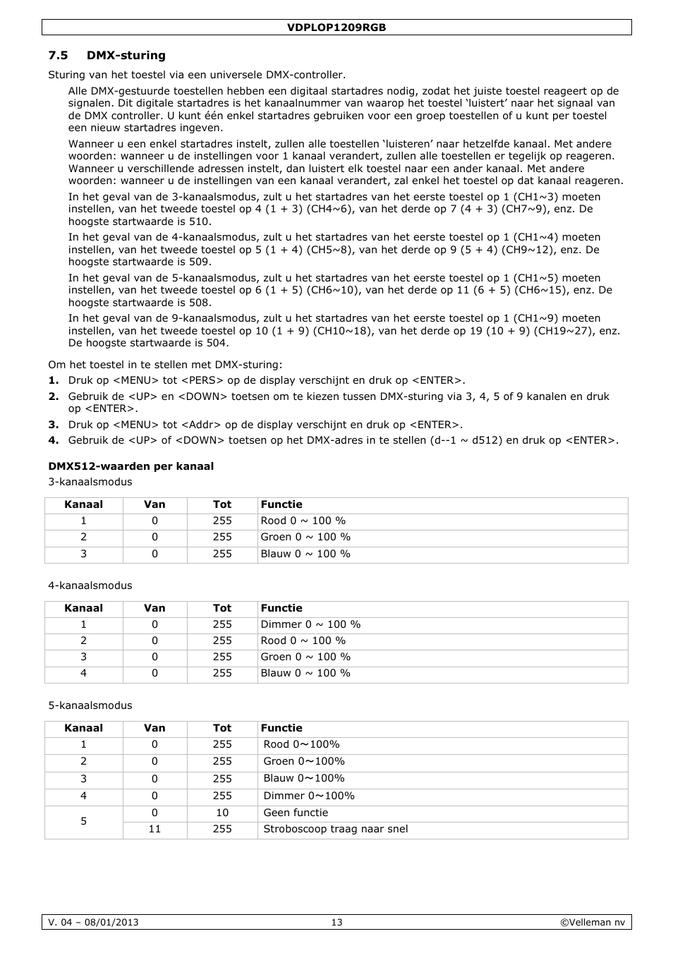 Velleman VDPLOP1209RGB User Manual | Page 13 / 38