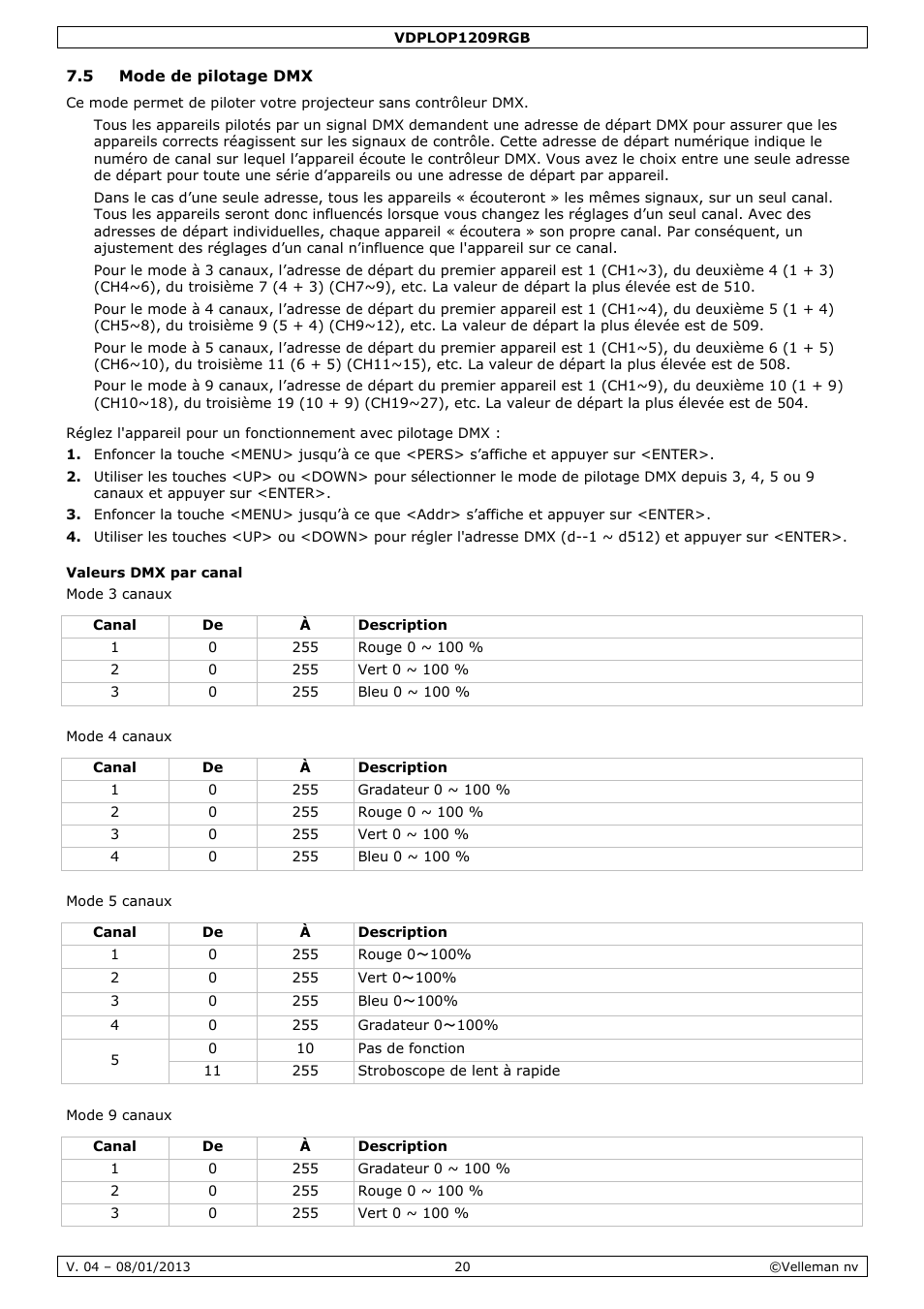 Velleman VDPLOP1209RGB User Manual | Page 20 / 38