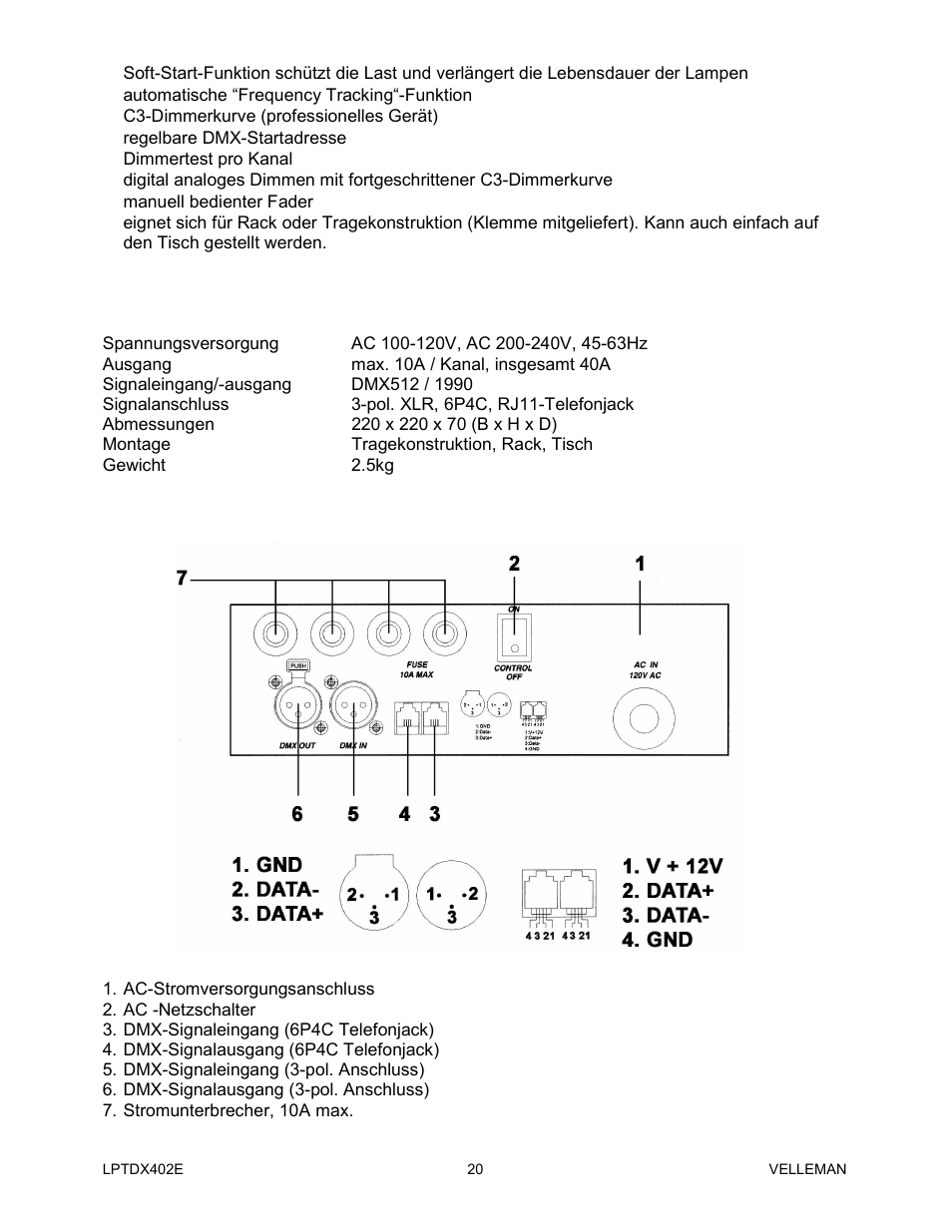 Velleman LPTDX402E User Manual | Page 20 / 22