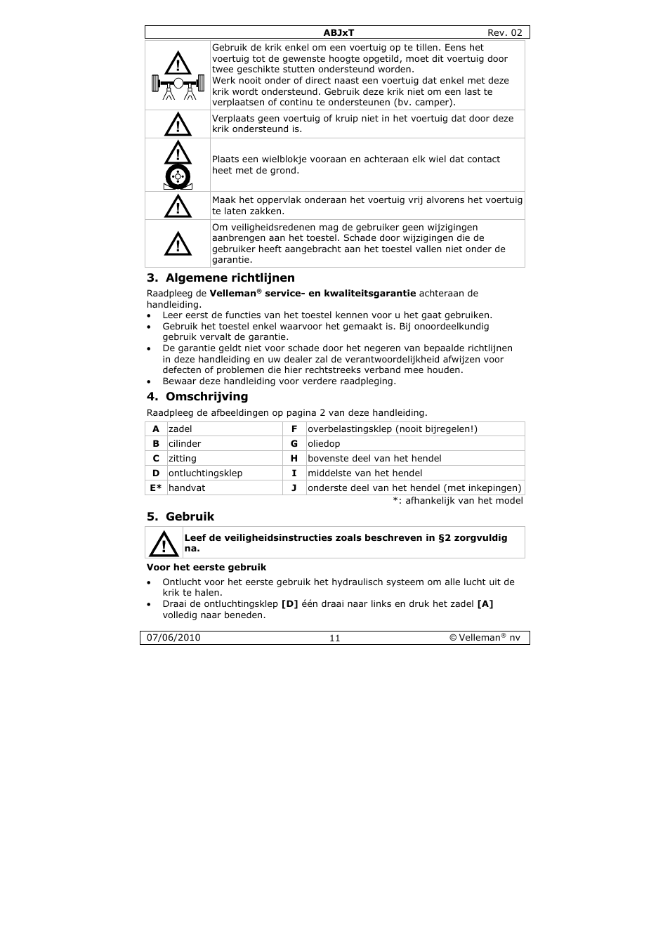 Algemene richtlijnen, Omschrijving, Gebruik | Velleman ABJ10T User Manual | Page 11 / 28