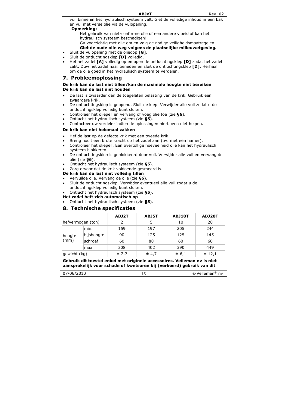 Probleemoplossing, Technische specificaties | Velleman ABJ10T User Manual | Page 13 / 28