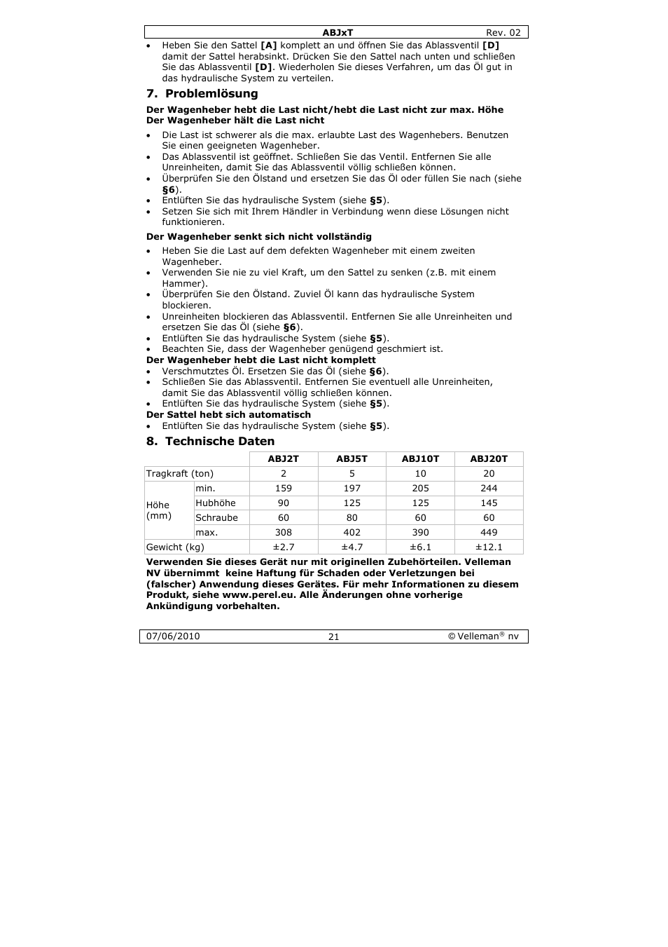 Problemlösung, Technische daten | Velleman ABJ10T User Manual | Page 21 / 28