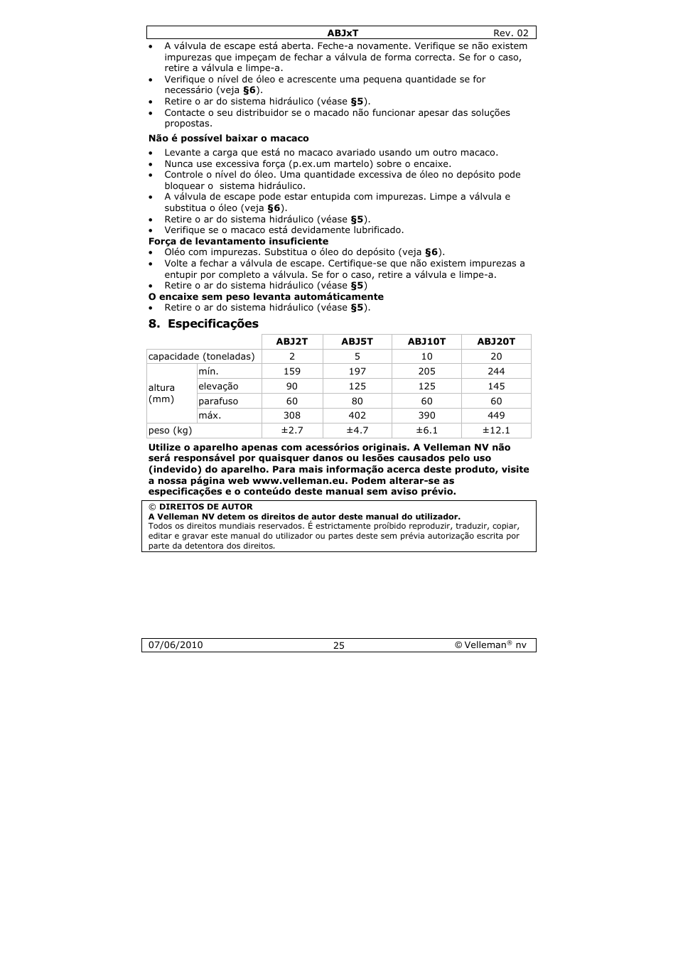 Especificações | Velleman ABJ10T User Manual | Page 25 / 28