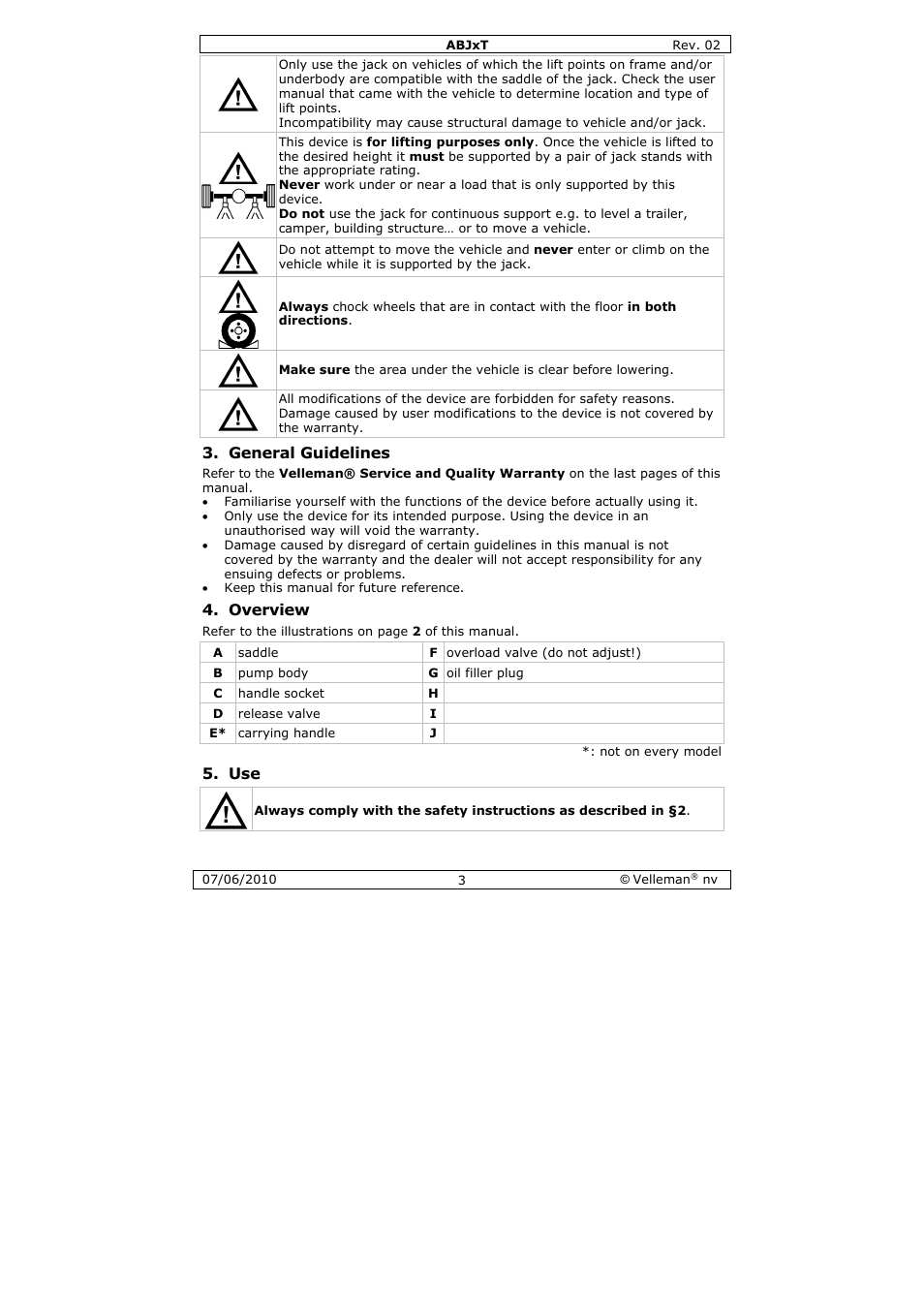 General guidelines, Overview | Velleman ABJ10T User Manual | Page 3 / 28