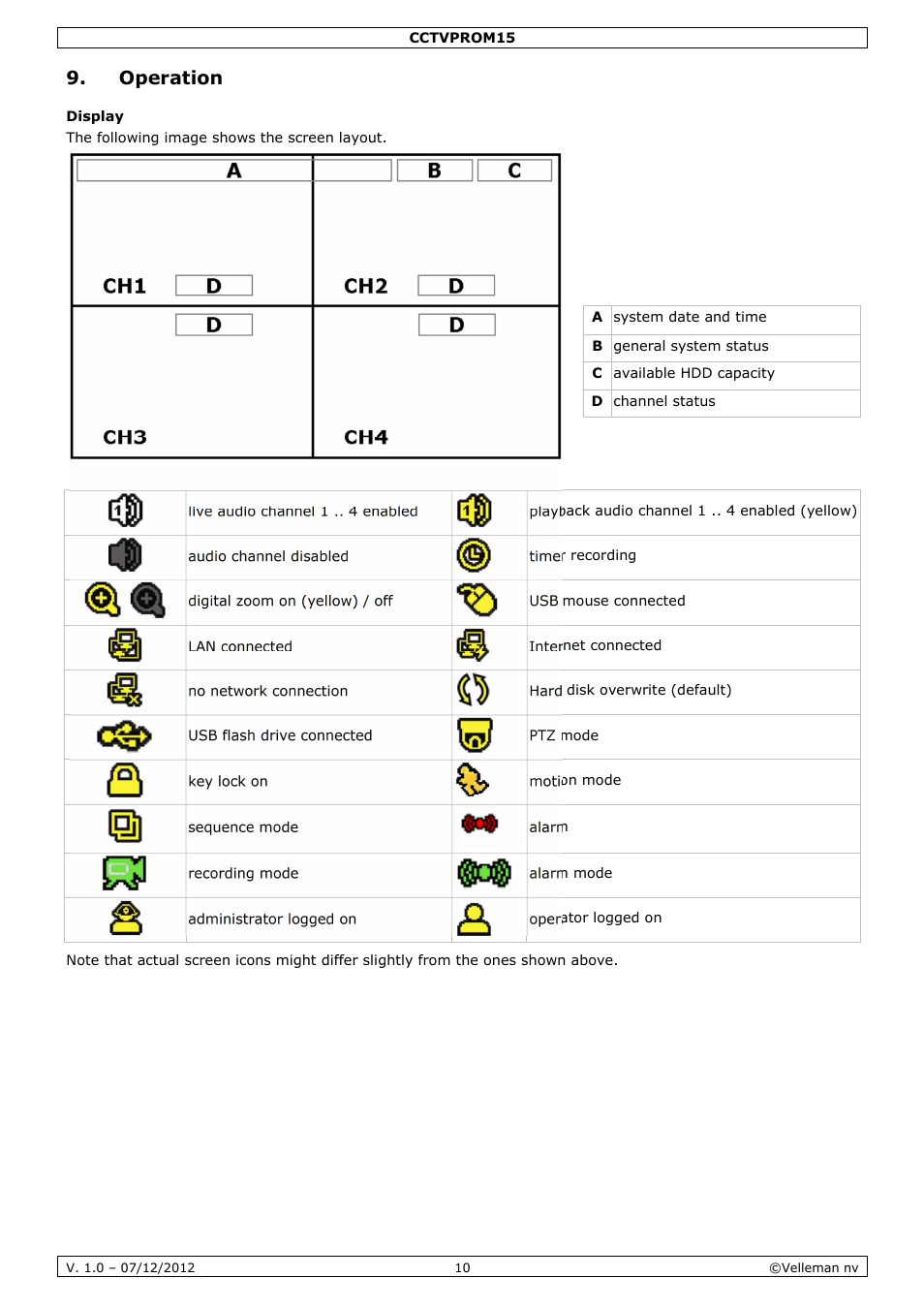 Operation | Velleman CCTVPROM15 User Manual | Page 10 / 55