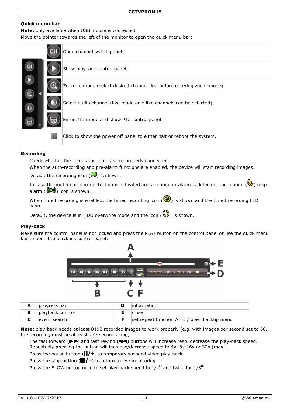 Velleman CCTVPROM15 User Manual | Page 11 / 55