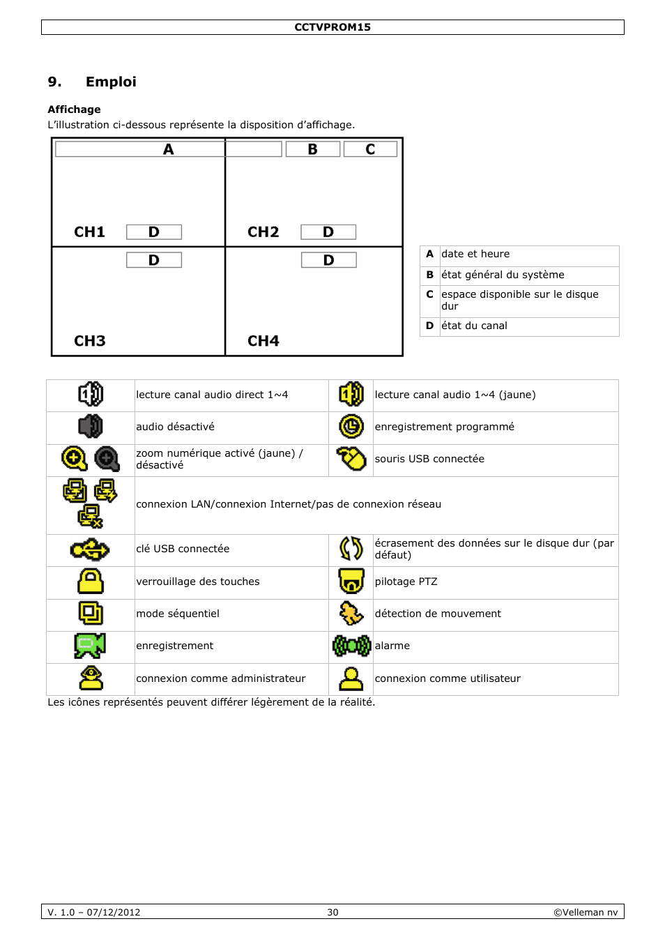 Emploi | Velleman CCTVPROM15 User Manual | Page 30 / 55