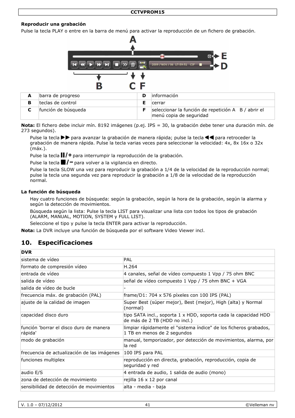 Especificaciones | Velleman CCTVPROM15 User Manual | Page 41 / 55