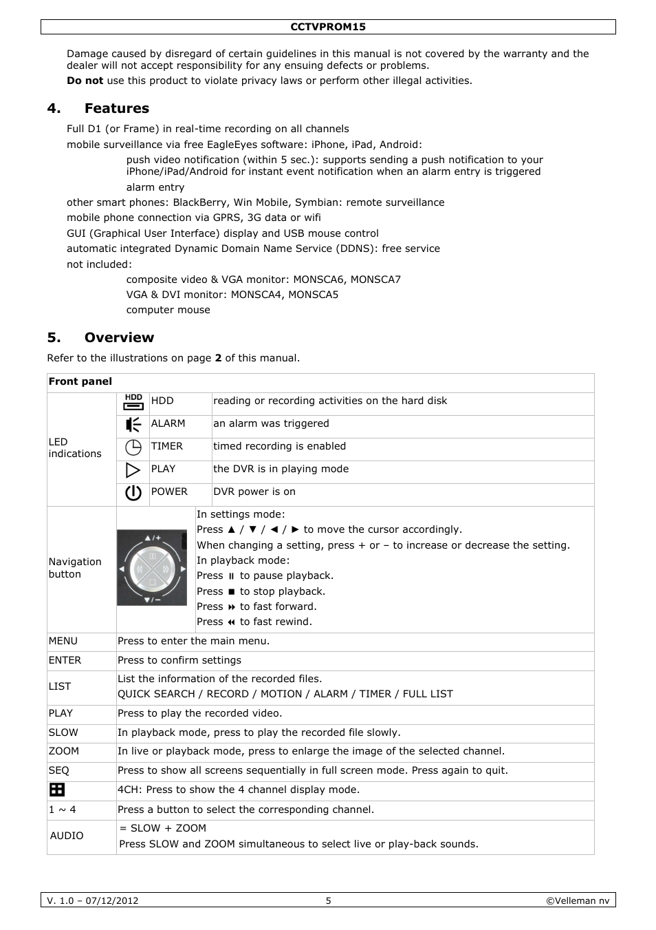 Features, Overview | Velleman CCTVPROM15 User Manual | Page 5 / 55