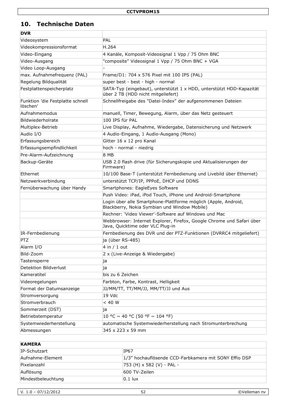 Technische daten | Velleman CCTVPROM15 User Manual | Page 52 / 55