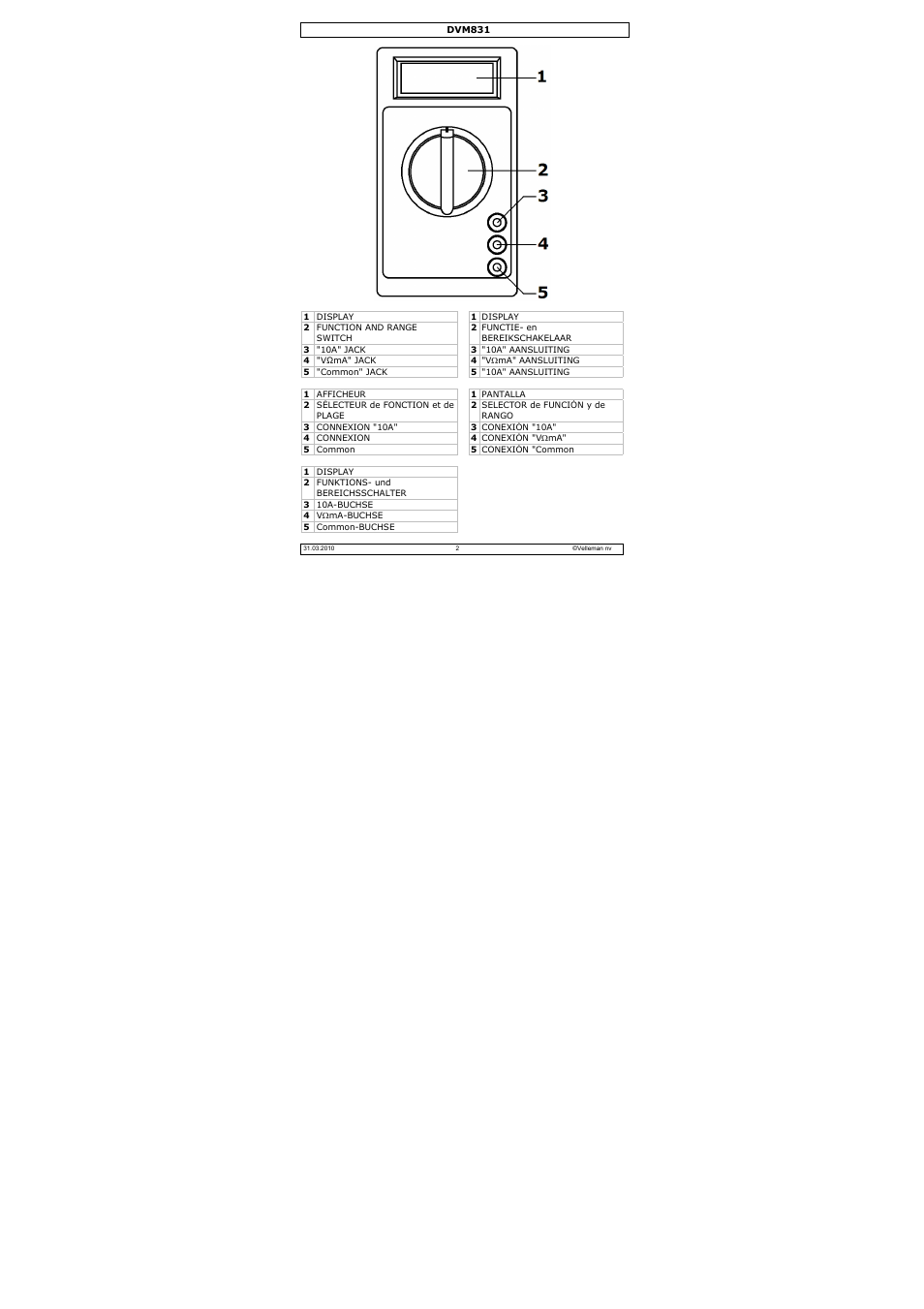Velleman DVM831 User Manual | Page 2 / 60