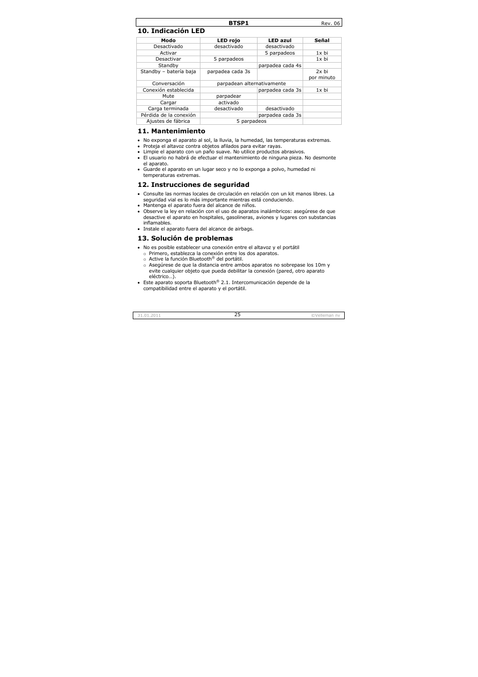 Velleman BTSP1 User Manual | Page 25 / 45