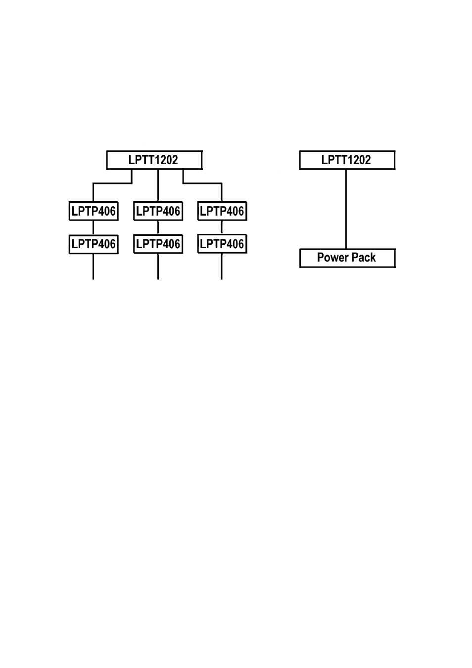 Velleman LPTT1202 User Manual | Page 3 / 3