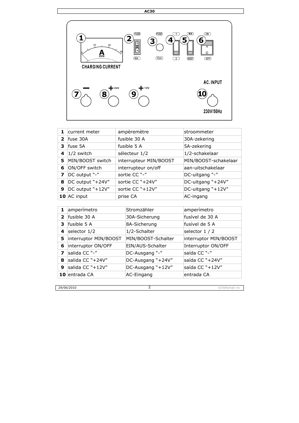 Velleman AC30 User Manual | Page 2 / 23