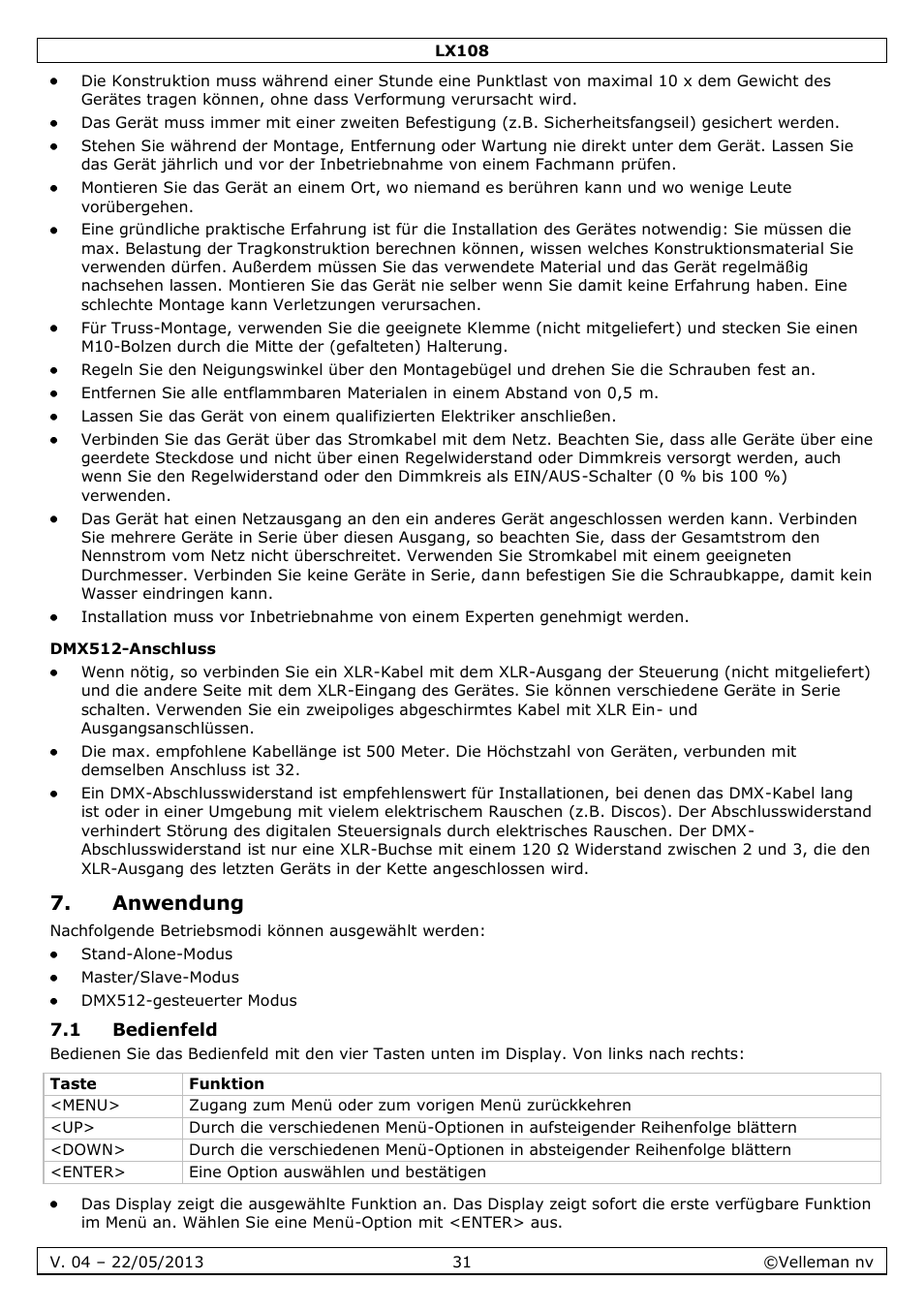 Dmx512-anschluss, Anwendung, 1 bedienfeld | Velleman LX108 User Manual | Page 31 / 37