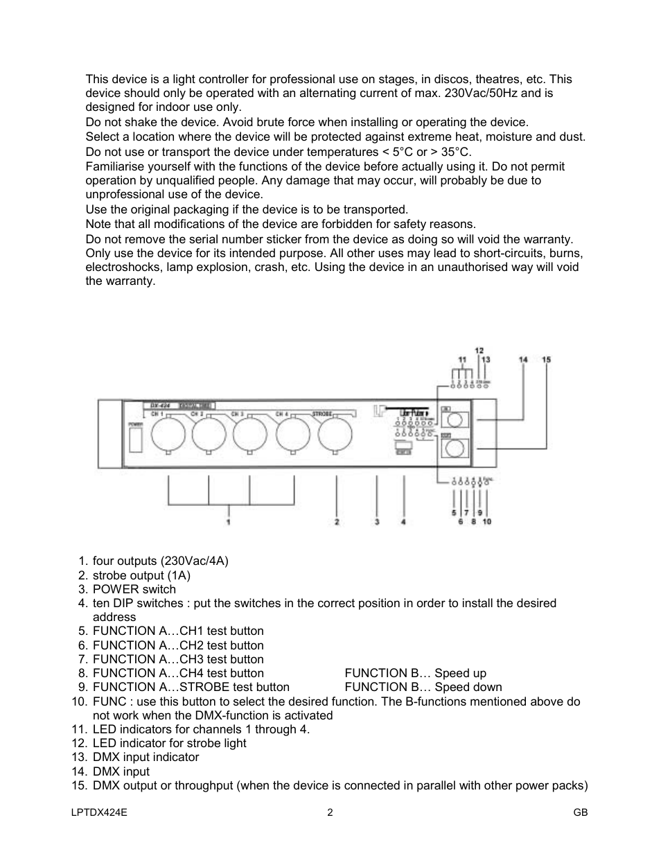 Velleman LPTDX424E User Manual | Page 2 / 4
