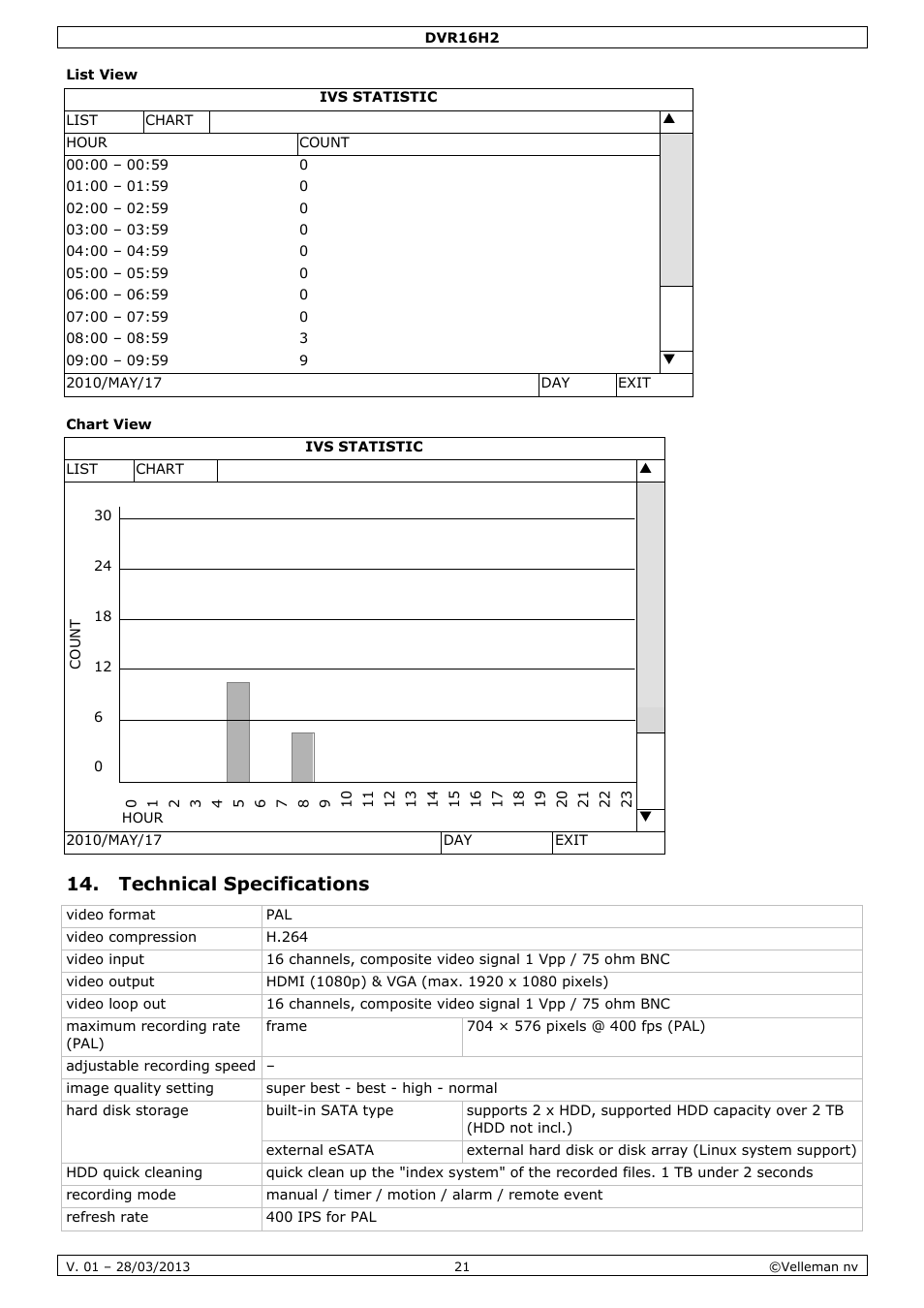 List view, Chart view, Technical specifications | Velleman DVR16H2 User Manual | Page 21 / 128