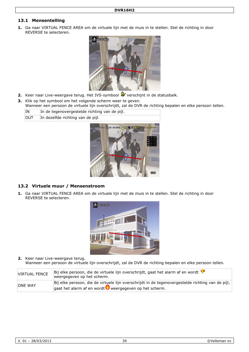 1 mensentelling, 2 virtuele muur / mensenstroom | Velleman DVR16H2 User Manual | Page 39 / 128