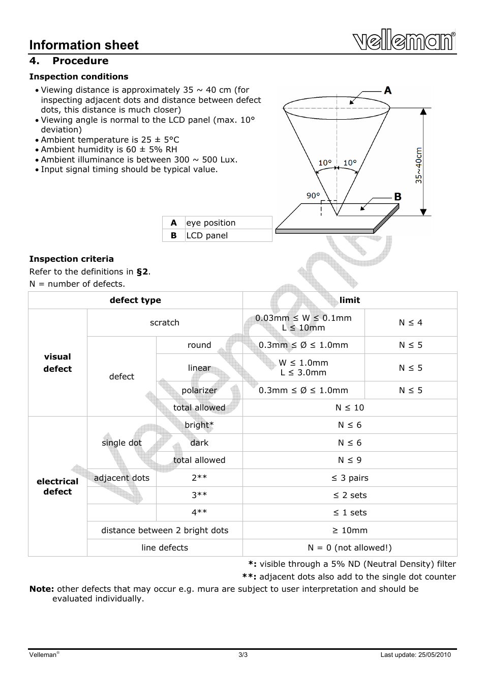 Information sheet | Velleman MONSCA4N User Manual | Page 3 / 3