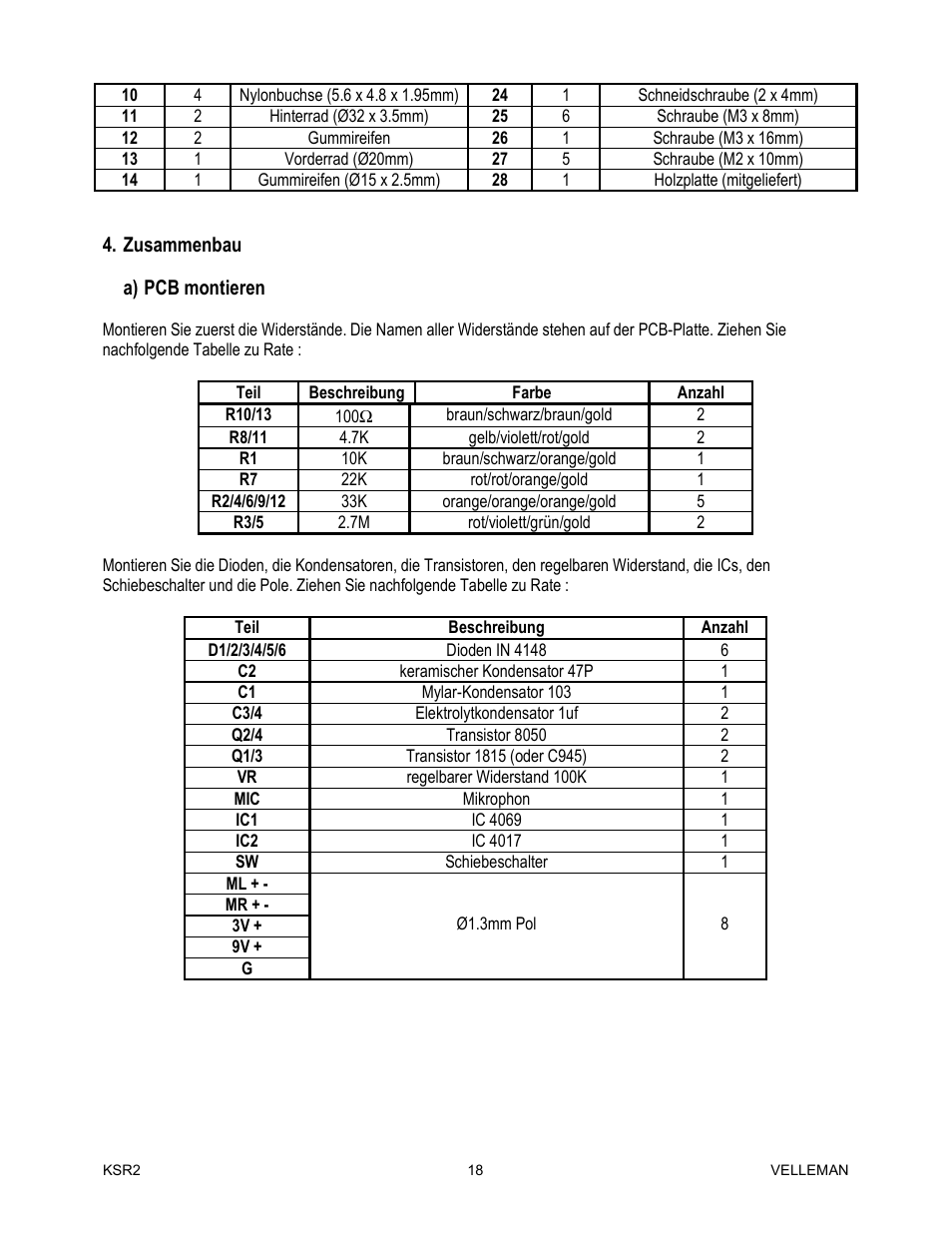 Velleman KSR2 User Manual | Page 18 / 19