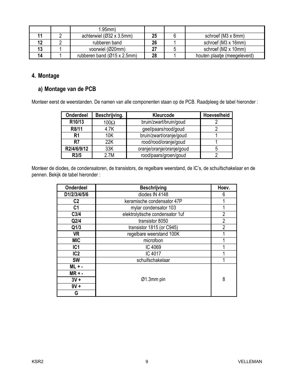 Velleman KSR2 User Manual | Page 9 / 19