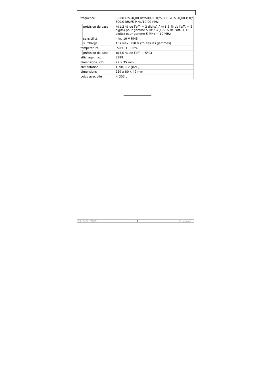 Velleman DCM267N User Manual | Page 17 / 28