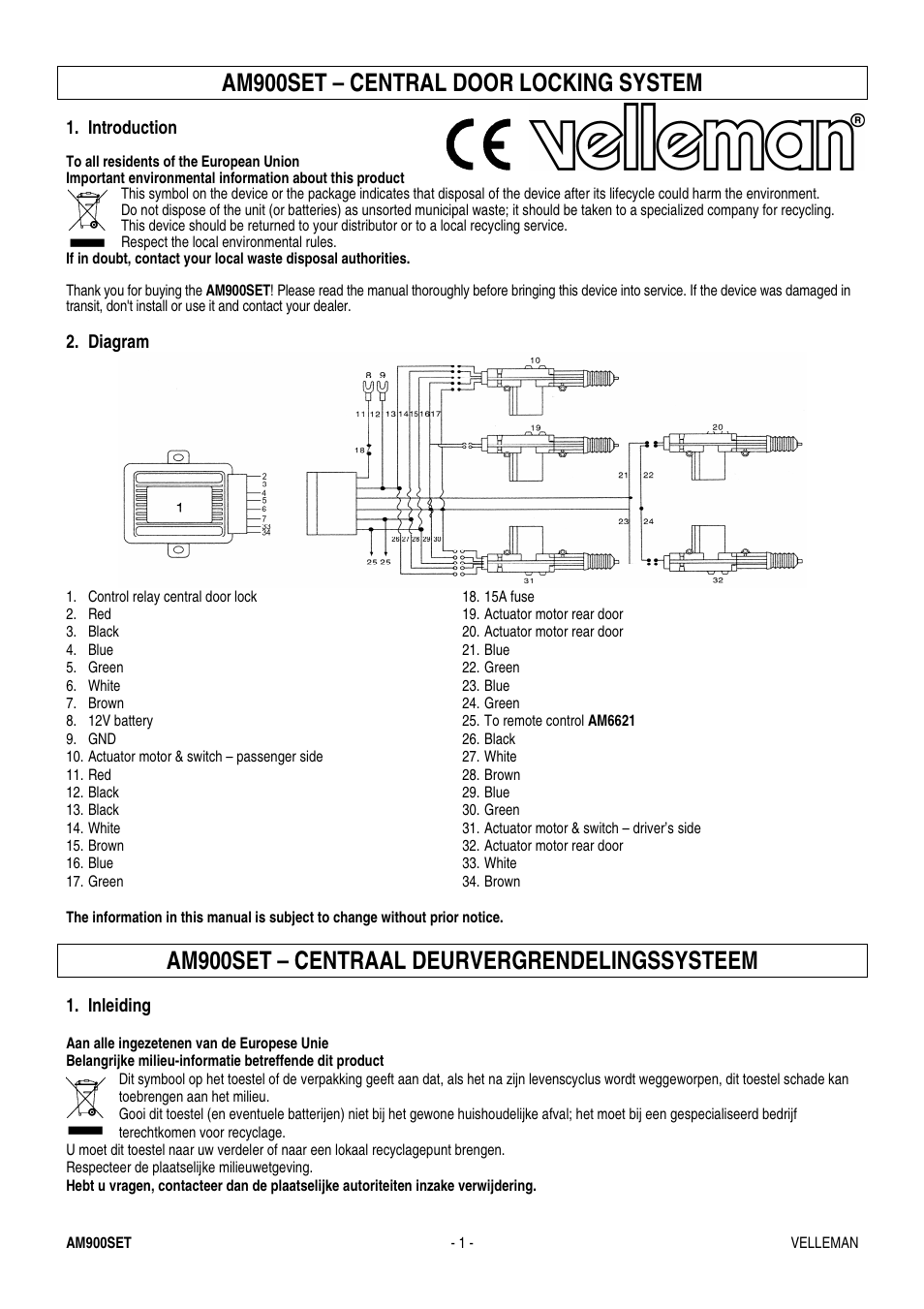 Velleman AM900SET User Manual | 4 pages